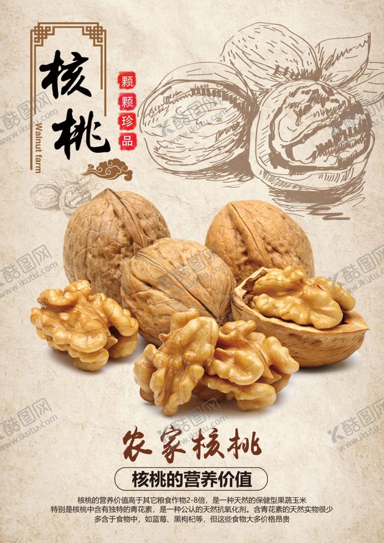 编号：21345506240735553829【酷图网】源文件下载-核桃