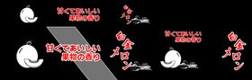 蜜包装