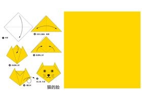 幼儿园折纸教程素材稿猫的脸