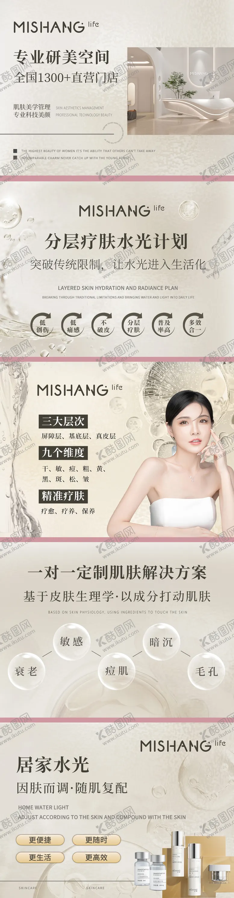 编号：42750604212013314627【酷图网】源文件下载-医美美容五连图轮播图