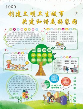文明卫生幼儿园展板和谐家园教育