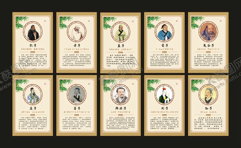 编号：83595801131138312762【酷图网】源文件下载-孔子 老子 孟子等 宣传海报