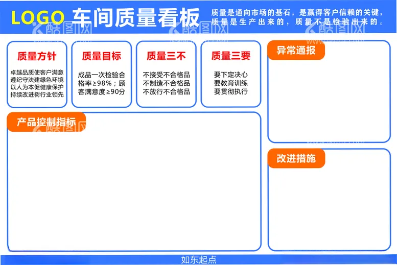 编号：11230012130518005250【酷图网】源文件下载-车间质量看板