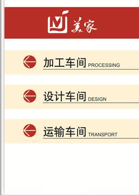 指示牌