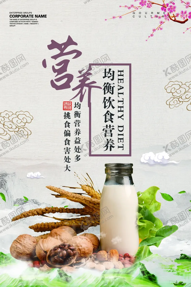 编号：26780605032230256180【酷图网】源文件下载-营养