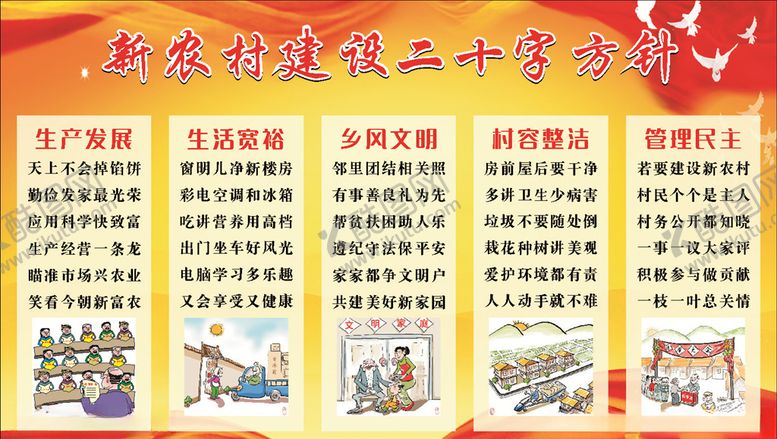 编号：60068110062125004423【酷图网】源文件下载-二十字方针