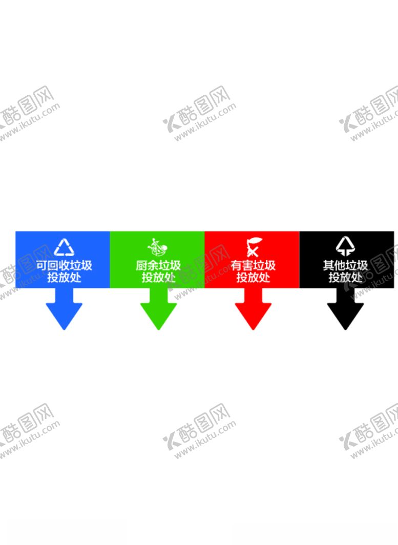 编号：56601605050350219767【酷图网】源文件下载-垃圾分类投放处