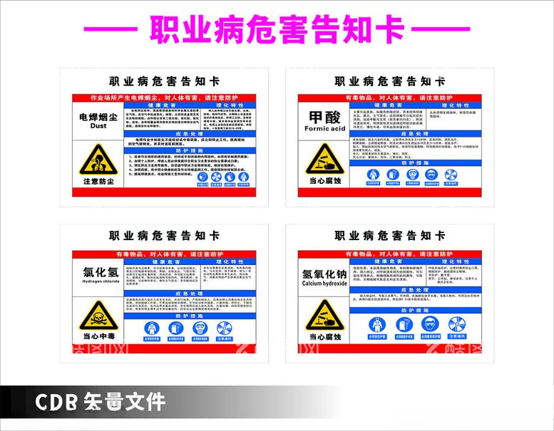 编号：66178512161249313532【酷图网】源文件下载-职业病危害告知卡