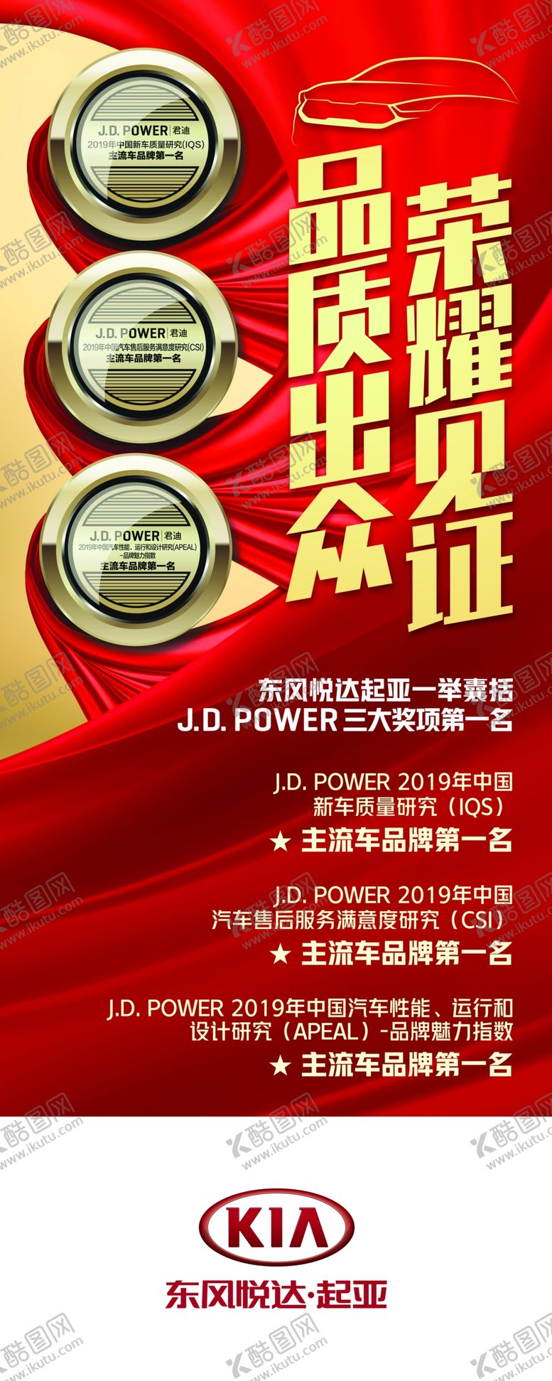 编号：80580007080022109582【酷图网】源文件下载-起亚展架