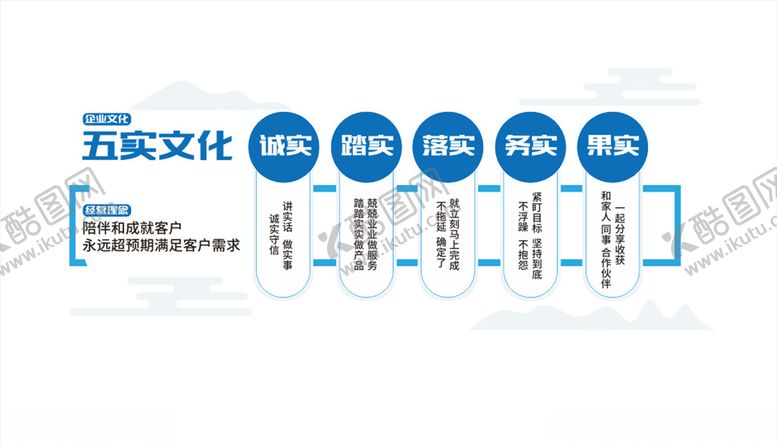 编号：47314706232218283111【酷图网】源文件下载-公司文化墙