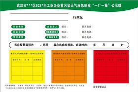 工业企业落实重污染天气应急响应