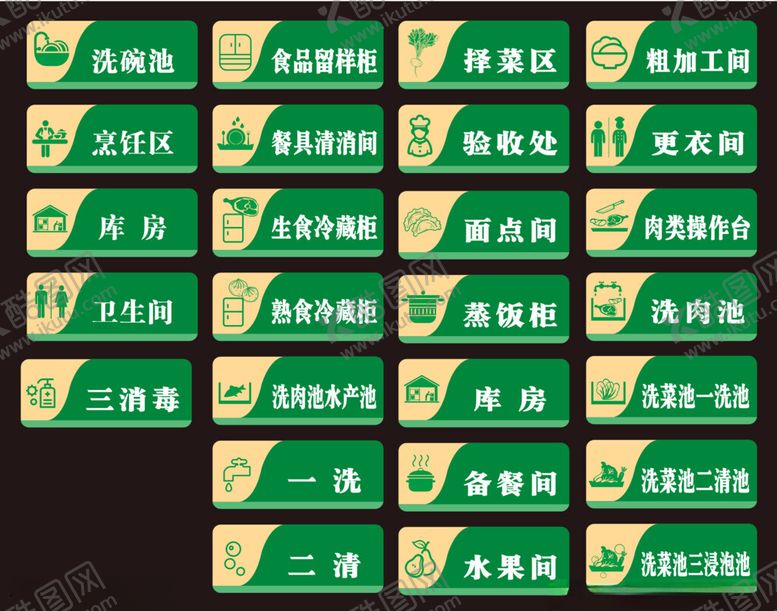 编号：60456102261450459913【酷图网】源文件下载-食堂标识牌