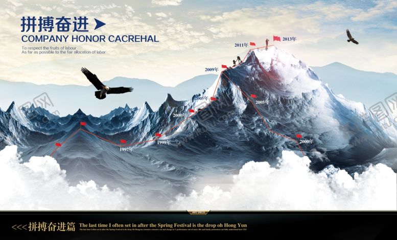 编号：90657710140957294476【酷图网】源文件下载-大事记