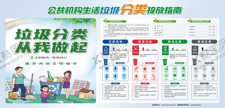 编号：78950210030842284175【酷图网】源文件下载-垃圾分类投放指南