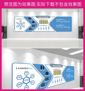 企业文化墙员工风采公司形象展板