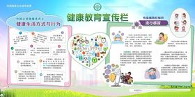 健康教育宣传栏宣传海报