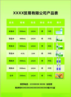 产品表
