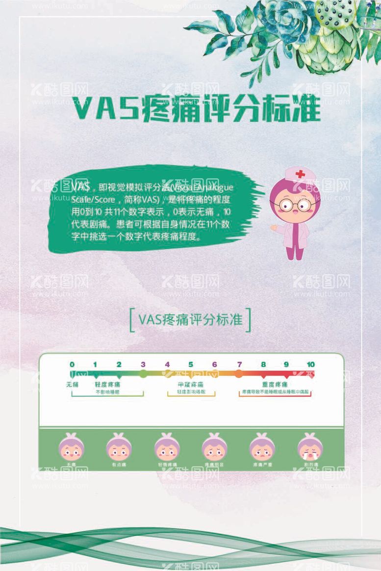 编号：84429911260127449325【酷图网】源文件下载-VAS疼痛评分标准