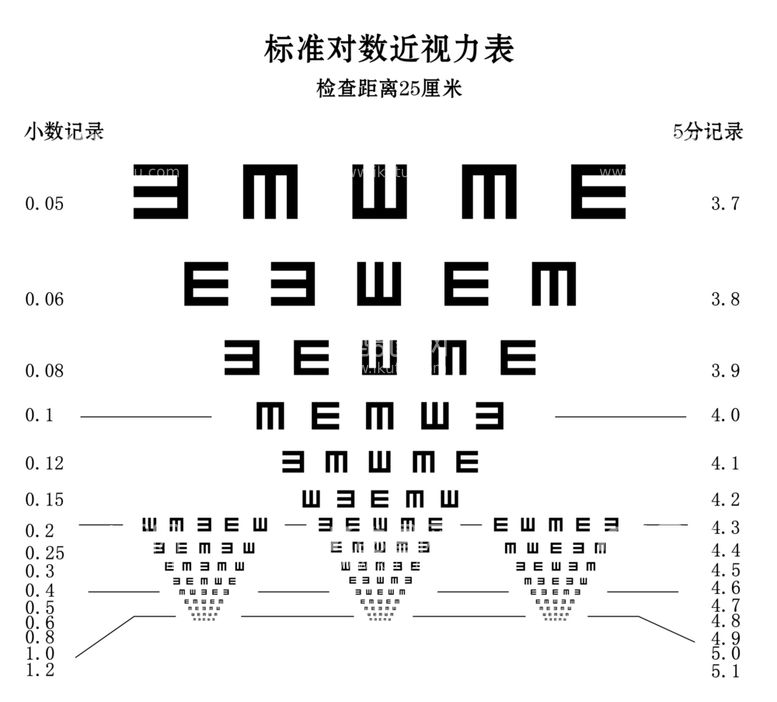 编号：46005002261445416438【酷图网】源文件下载-视力表横面