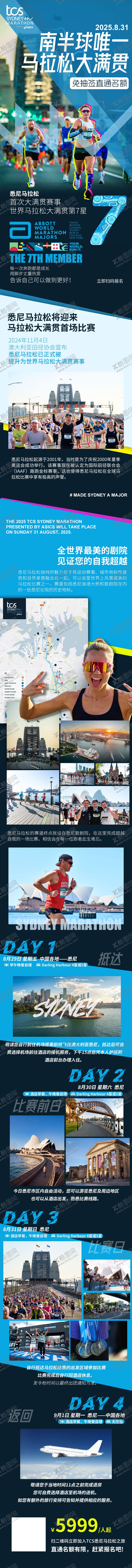 编号：46416411261804361463【酷图网】源文件下载-2025悉尼马拉松长图