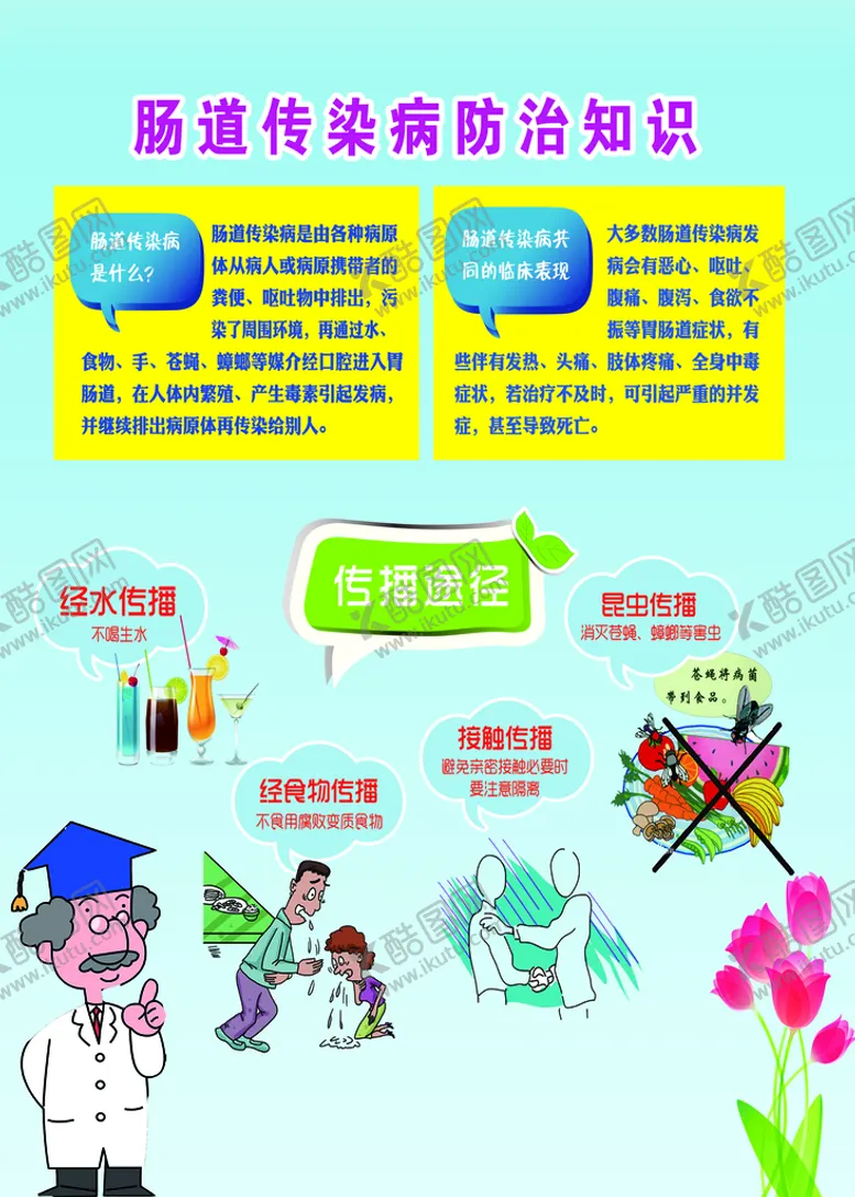 编号：60352109251505446710【酷图网】源文件下载-传染病预防
