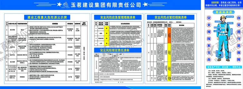 编号：66692910301647039012【酷图网】源文件下载-重大危险源三清单