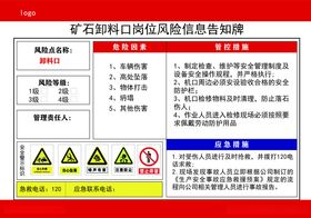 矿石卸料口岗位风险信息告知牌