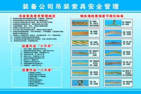 吊索吊具安全管理