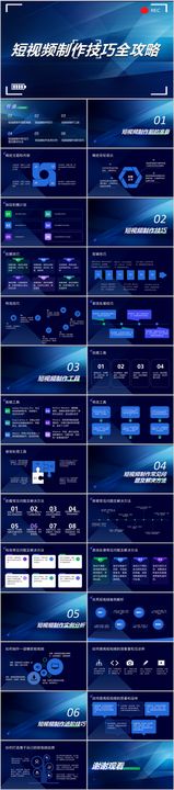 短视频制作技巧全攻略PPT