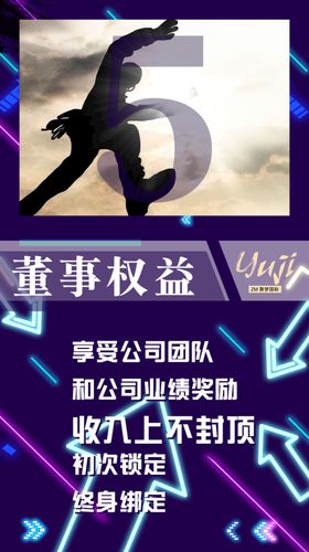 董事权益