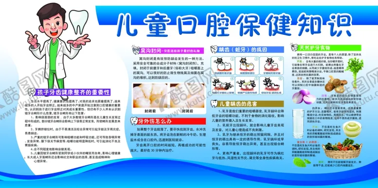 编号：93175109271707265369【酷图网】源文件下载-儿童口腔保健知识
