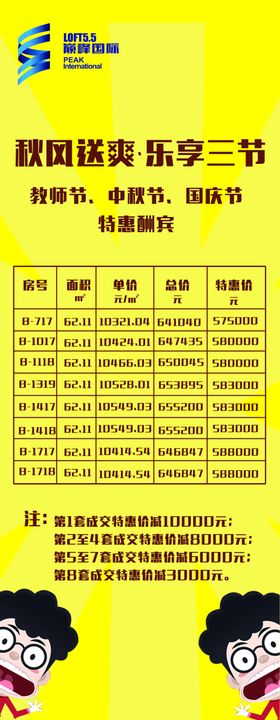 售楼部特价房
