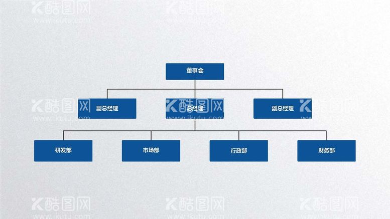 编号：58929911071922428418【酷图网】源文件下载-组织构架图 