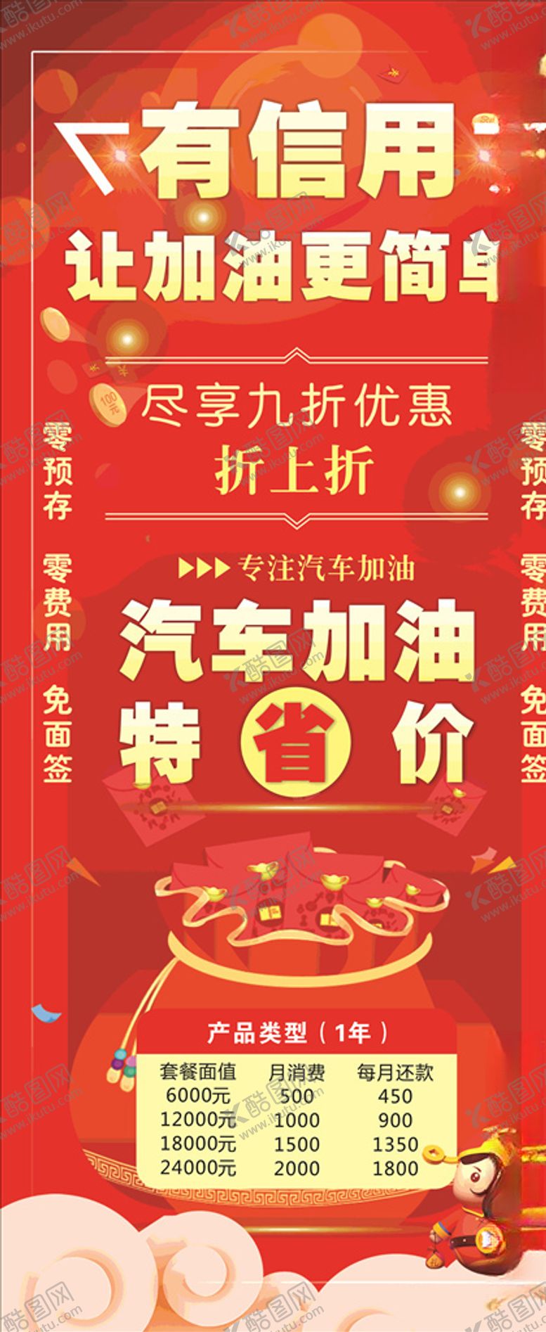 编号：36712007040241463414【酷图网】源文件下载-汽车加油活动展架