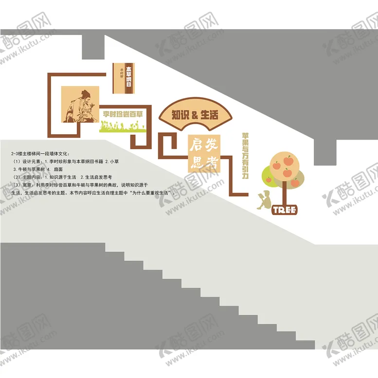 编号：64072502101528196065【酷图网】源文件下载-校园文化  