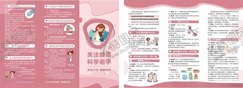 编号：35632404040537189061【酷图网】源文件下载-科学避孕三折页