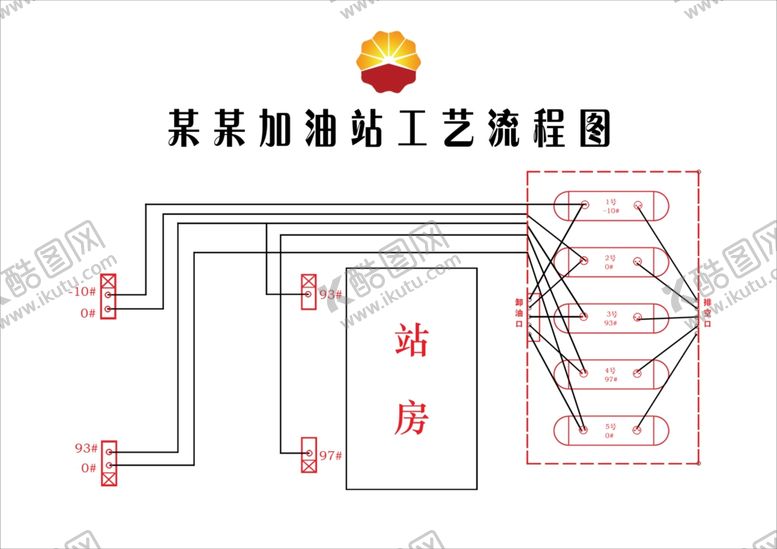 编号：36812802170710172138【酷图网】源文件下载-加油站工艺流程图