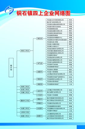 制度牌