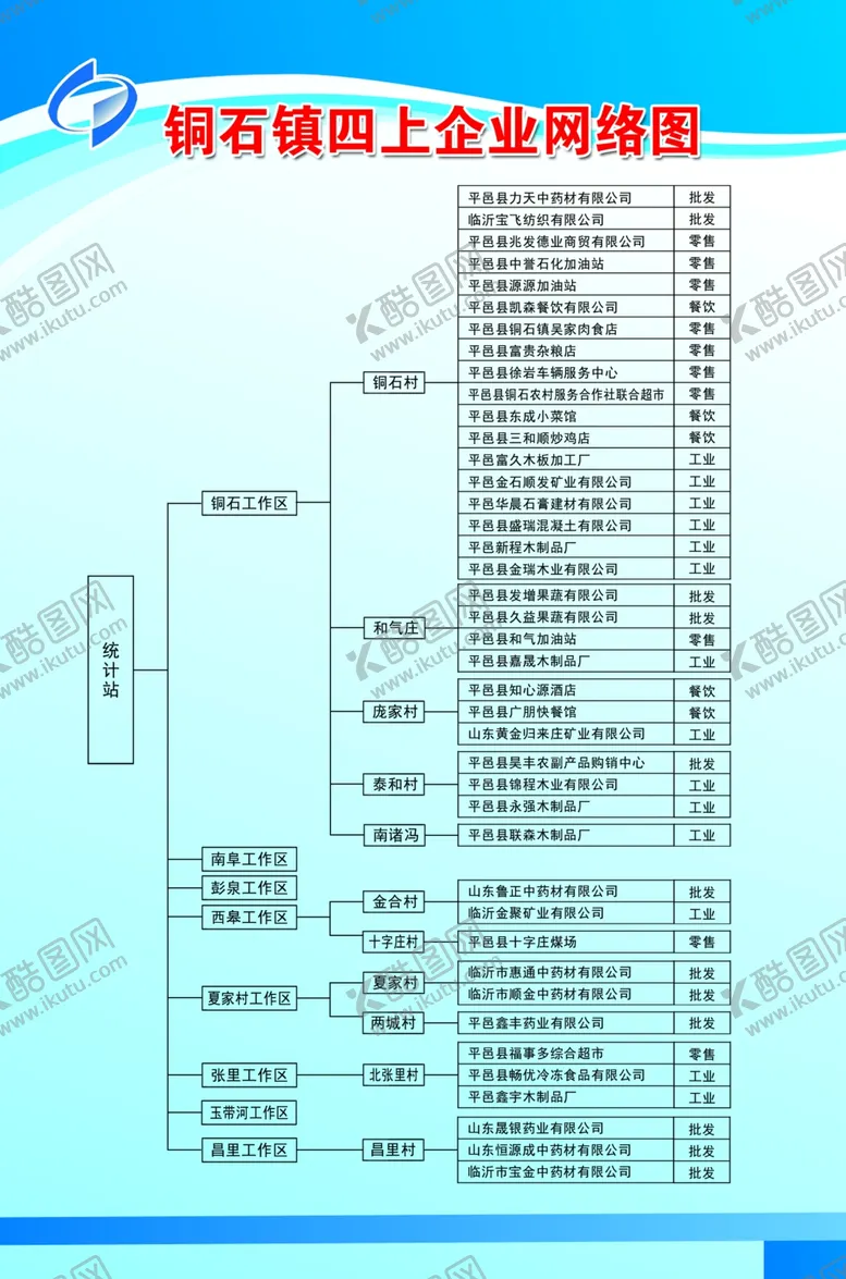 编号：50668812180407558556【酷图网】源文件下载-制度牌