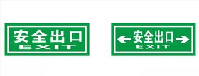 疏散指示标志