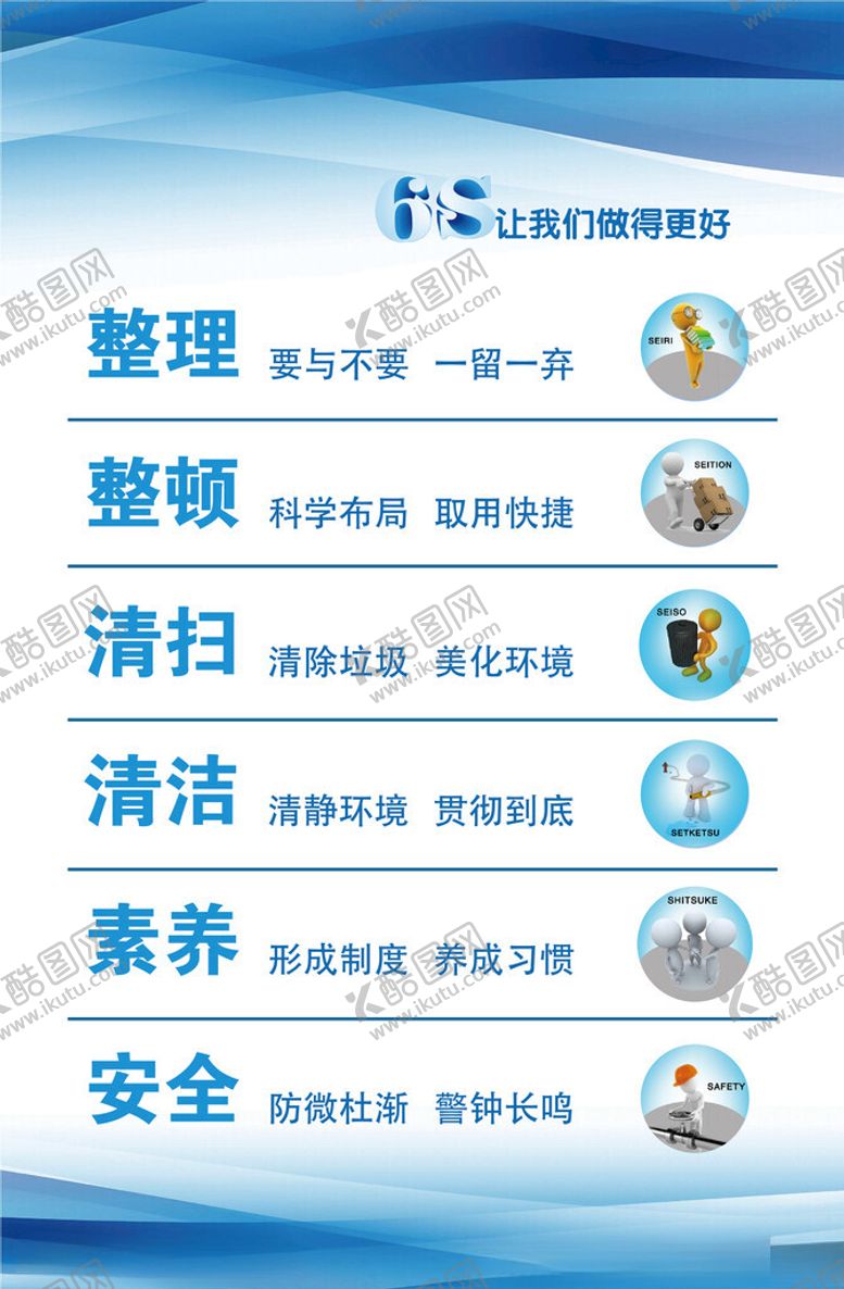 编号：26911102280859328608【酷图网】源文件下载-汽车6S管理制度