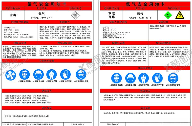 编号：69239510031340156885【酷图网】源文件下载-安全周知卡