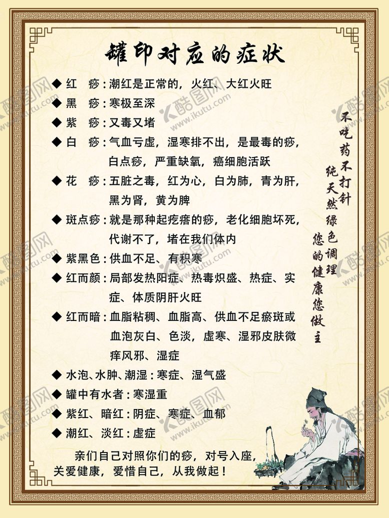 编号：51128010160400397621【酷图网】源文件下载-罐印对应的症状