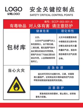包材库安全关键控制点