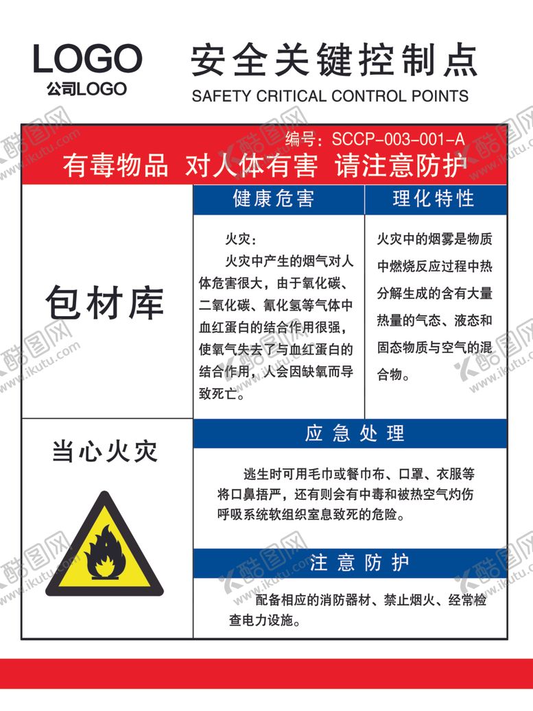 编号：16889410060825485333【酷图网】源文件下载-包材库安全关键控制点