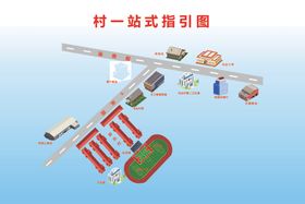 乡镇村部中心导向示意图