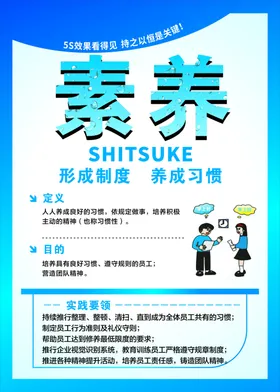 5s展板