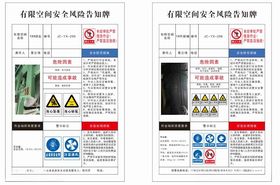 有限空间安全风险告知牌