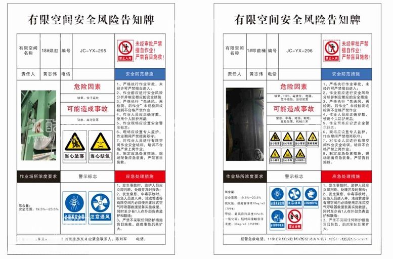 编号：90705112121216333970【酷图网】源文件下载-有限空间安全风险告知牌