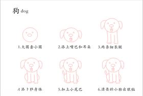 简笔画狗